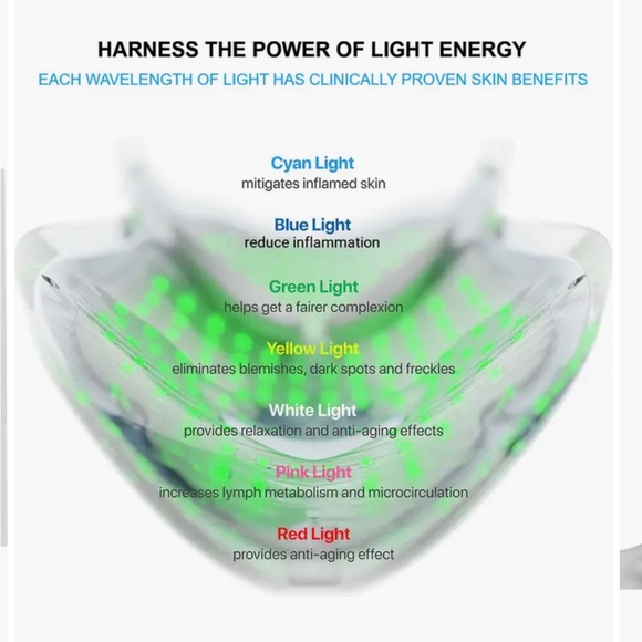New in Box with Receipt Luma LED Skin Therapy Mask Skin Rejuvenation Anti-Aging - Picture 4 of 4